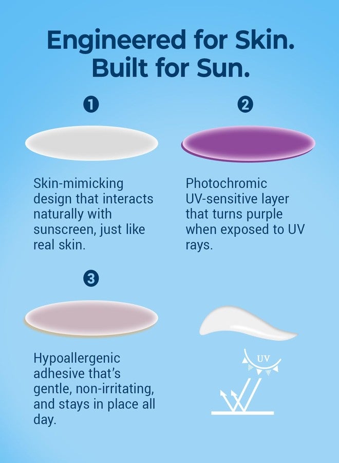 sodknow 80 Pack UV Detection Stickers for Sunscreen -Sun Protection Stickers for Kids Adults -Waterproof Sunscreen Dots UV Patch Sunblock SPF Sensing Patches for Reapplying Reminder (Fruit | Purple) - Image 4